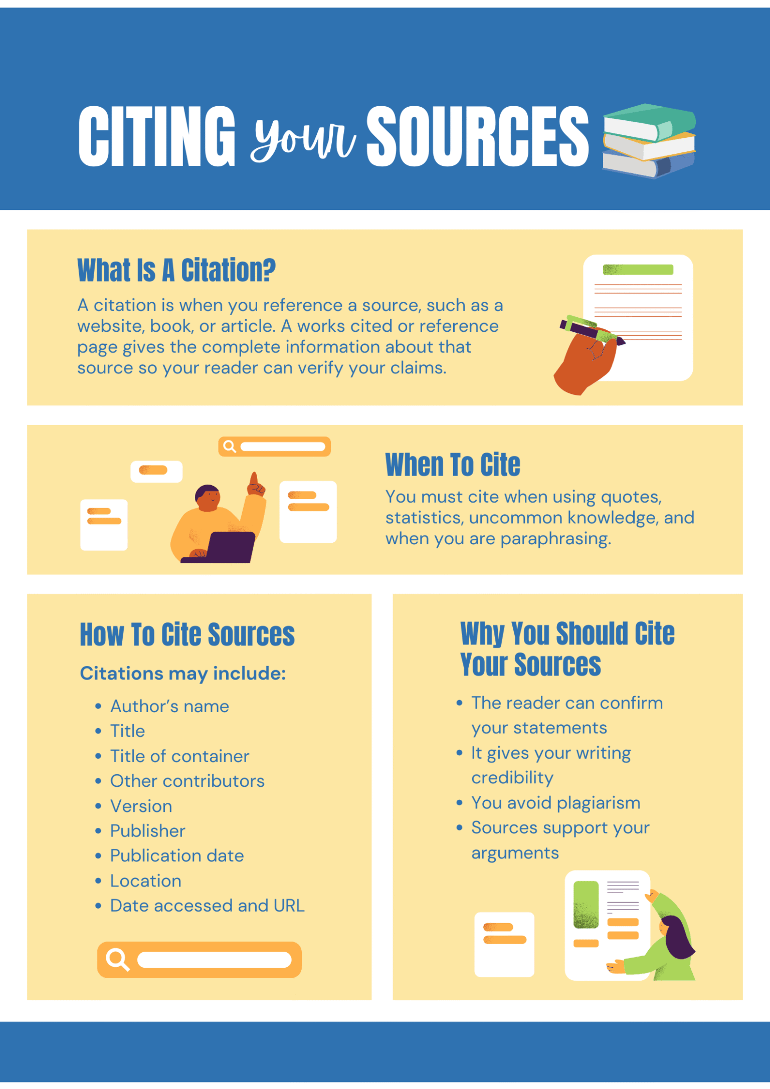 Free Citation Generator | APA, MLA, Chicago & Harvard Styles