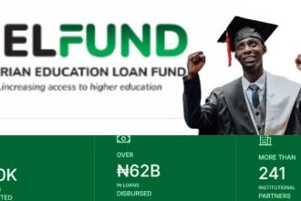 NELFund Student Loan 2025