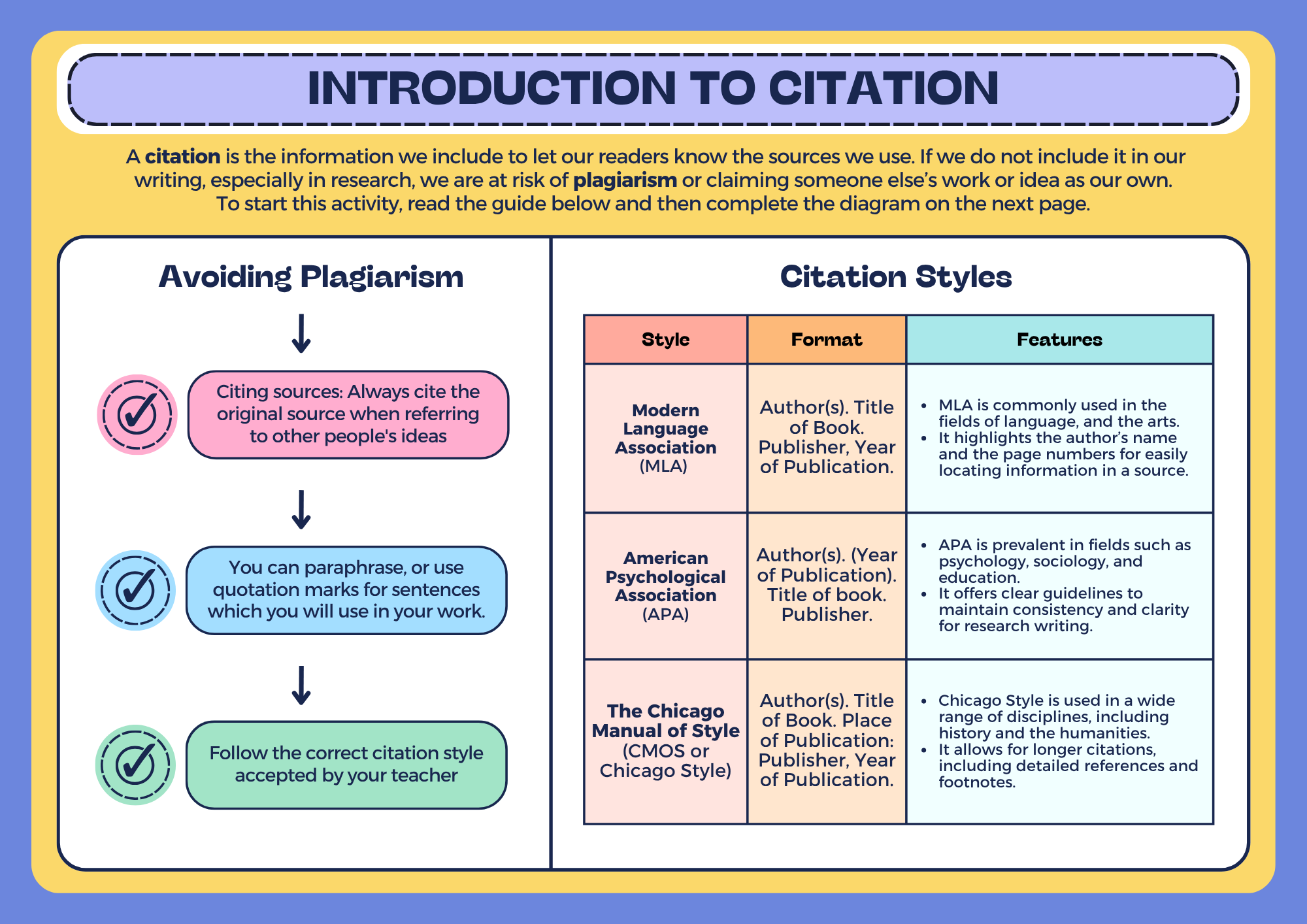 Free Plagiarism Checker Check Duplicate Content Originality free-plagiarism-checker-check-duplicate-content-originality